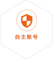 万安到丹麦国际快递